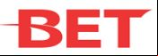 Bet Online Poker Review