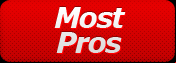 Celebrity Poker Sites